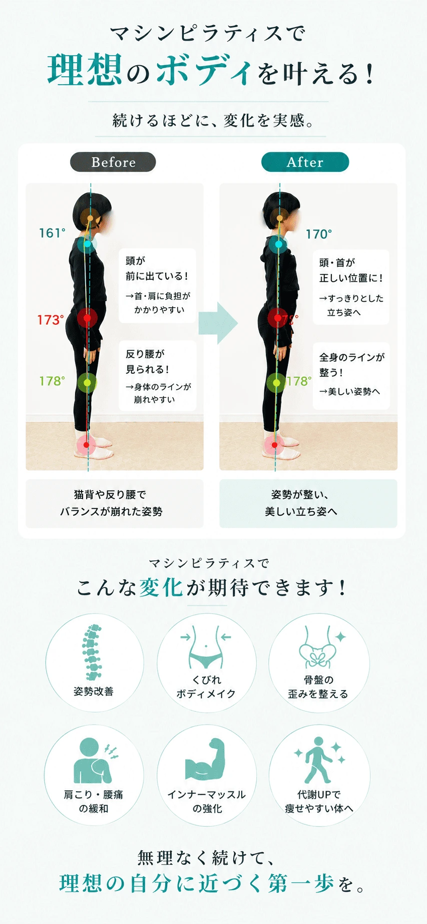 ピラティスで得られる4つの効果